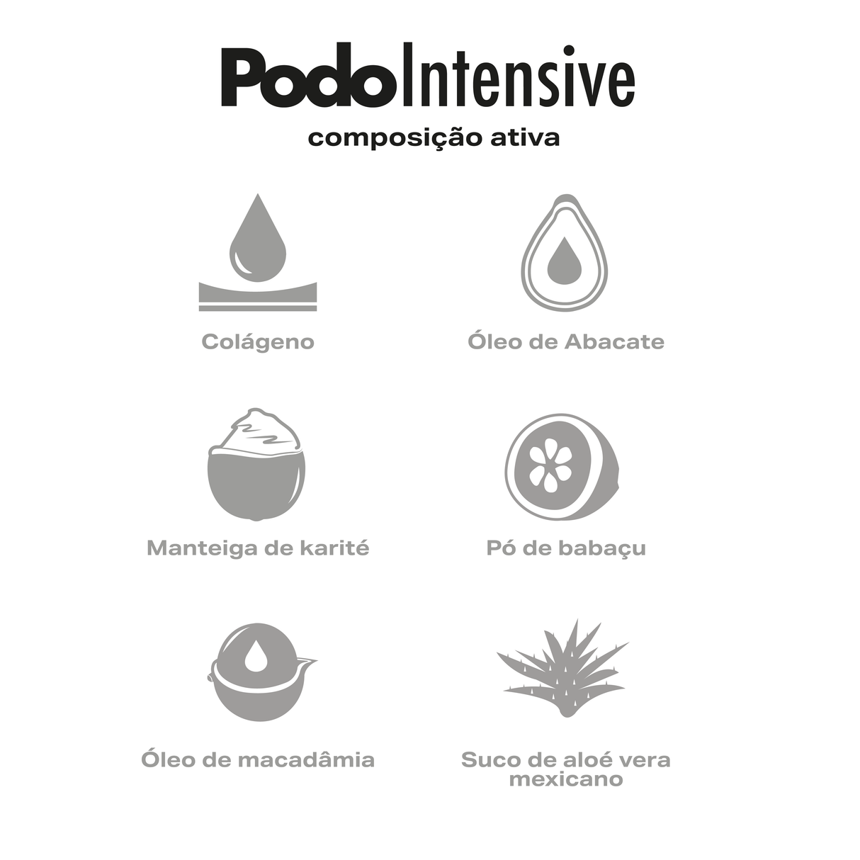 PodoIntensivo máscara especializada para pés e mãos 100 ml