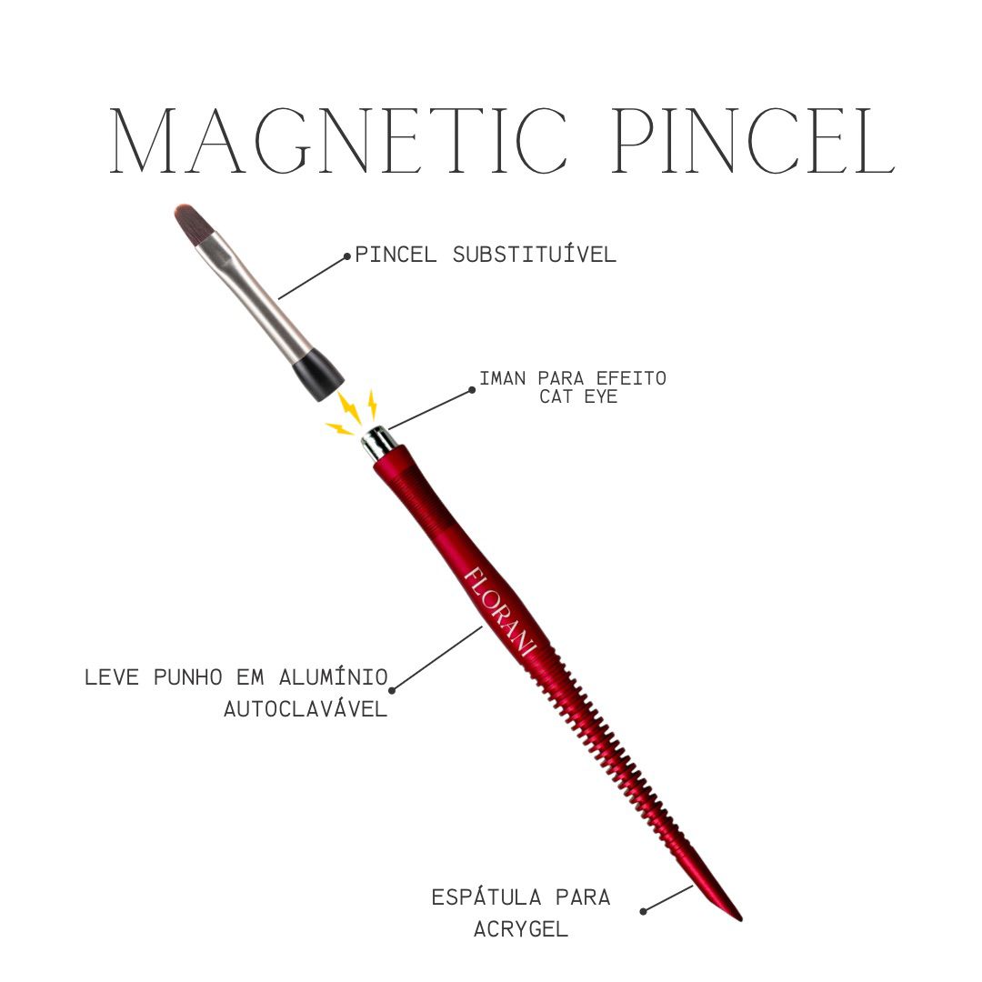 Ponta do Pincel Nail Arte Treços Finos Liner - 4mm