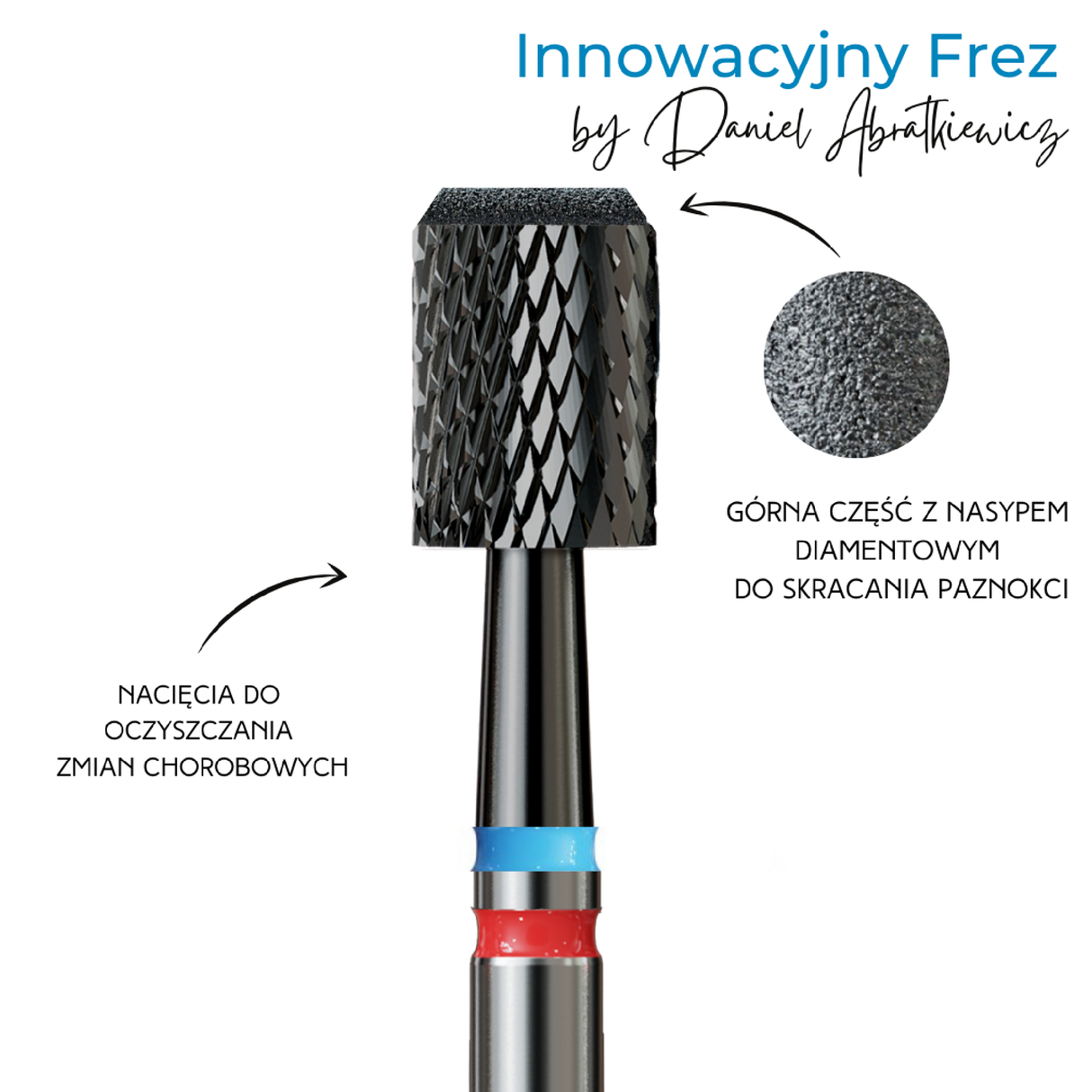 Carbide by Daniel Abratkiewicz