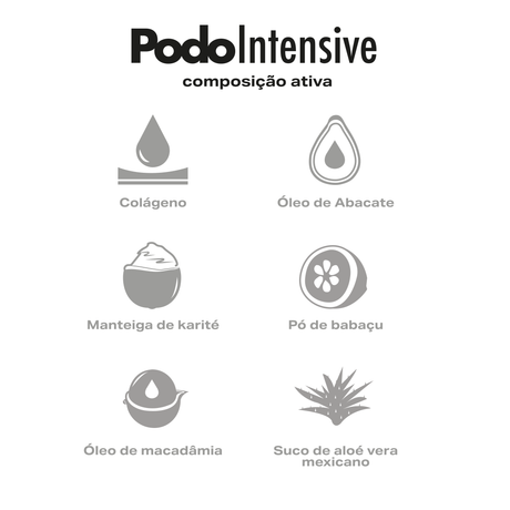 PodoIntensive - máscara especializada para pés e mãos 100 ml